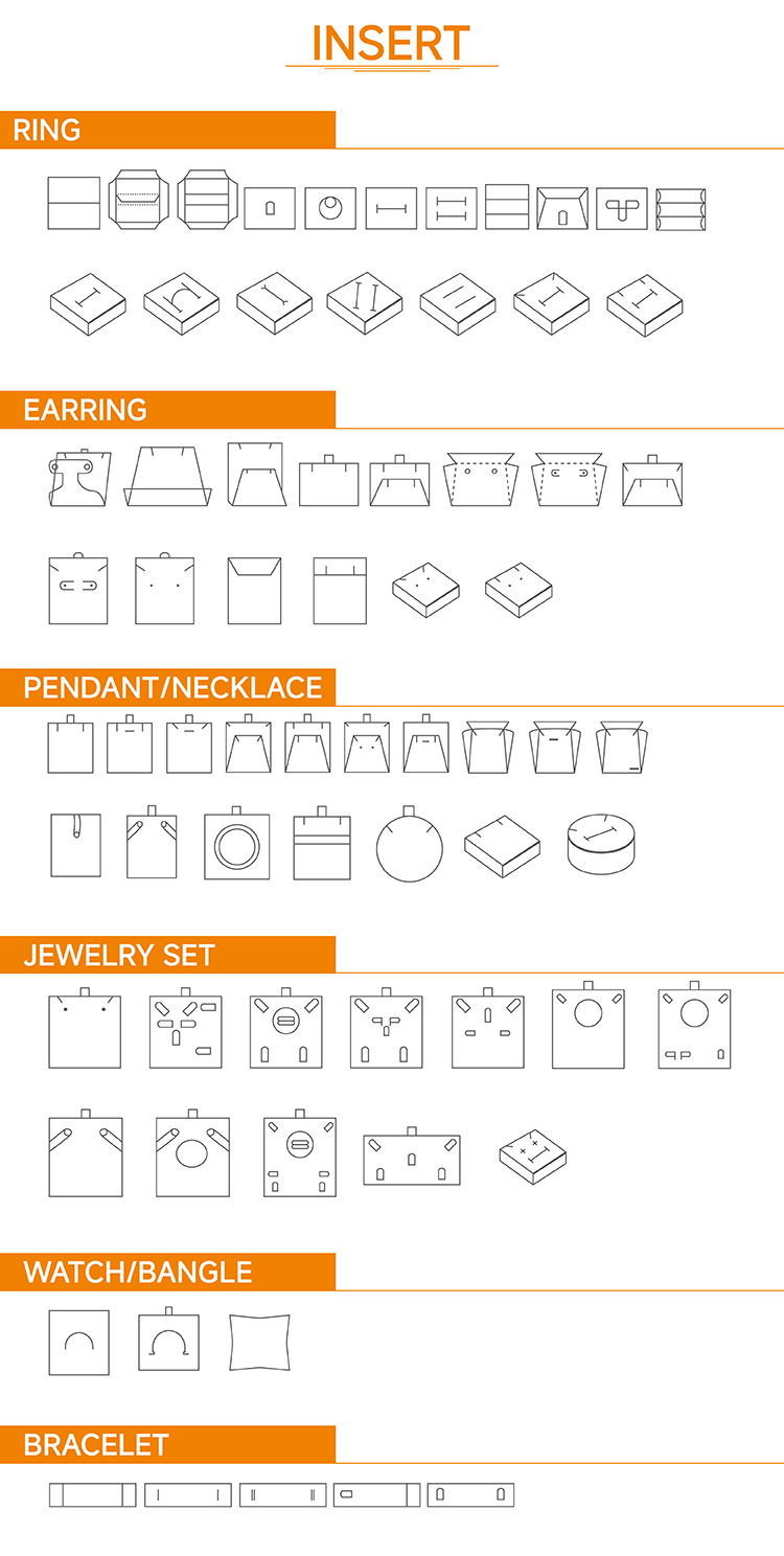 Packaging Box Production