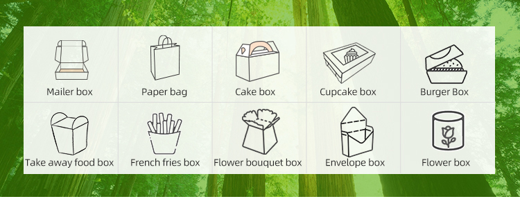 Product Categories Grid