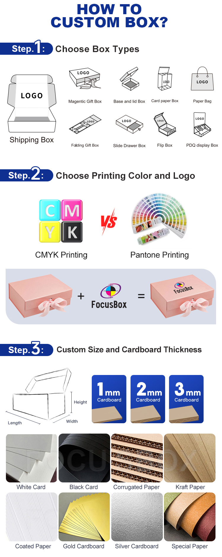 Material Testing & Quality