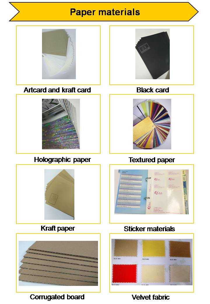 High Quality Custom Corrugated Gift Paper Box Details