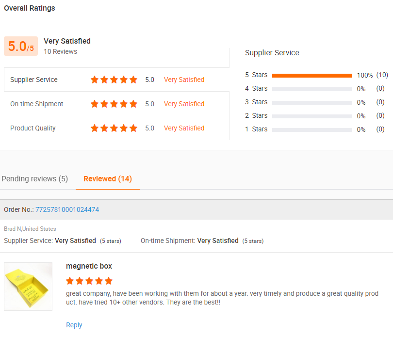 Client Review 4