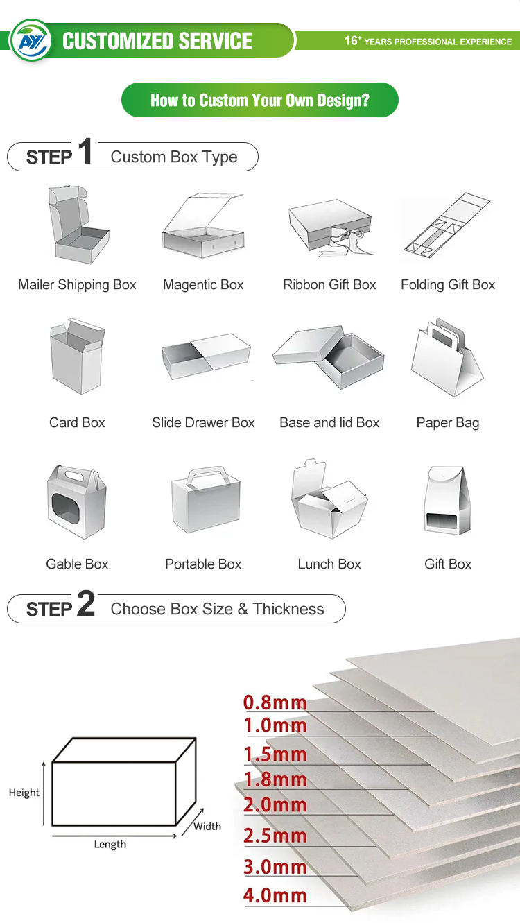 Detailed Feature 1