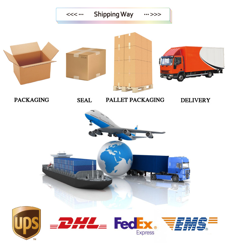 Packaging Detail 2