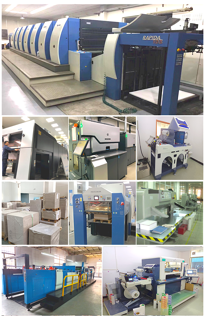 Company Facilities Overview