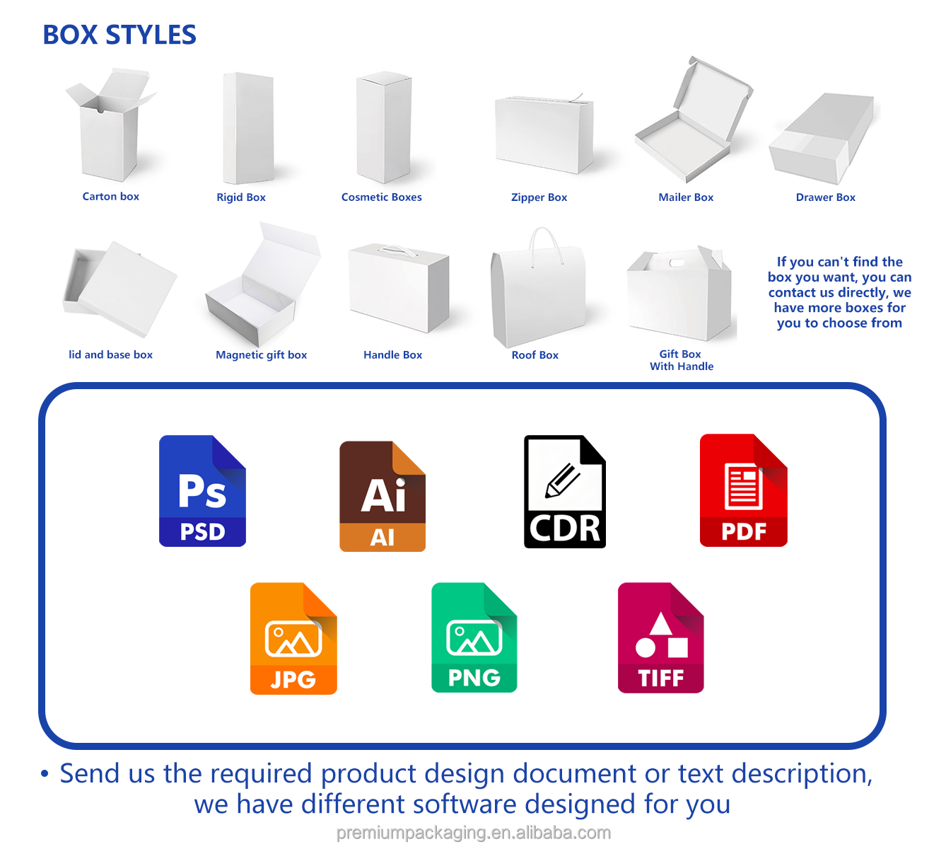 Step 1 Box Style