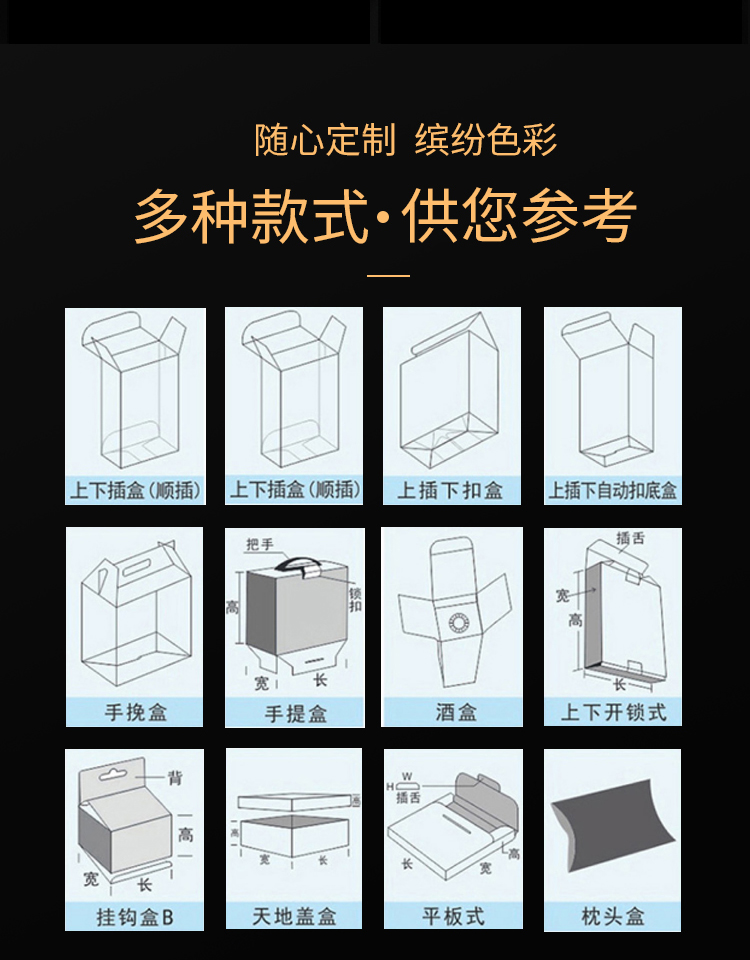 Transparent PVC Foldable Package Box for Cosmetics Perfume Lipstick Eyelash Mascara Eye Shadow Lotion Craft Shampoo Recyclable