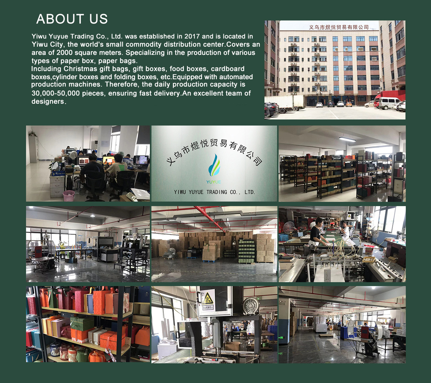 Company Profile View
