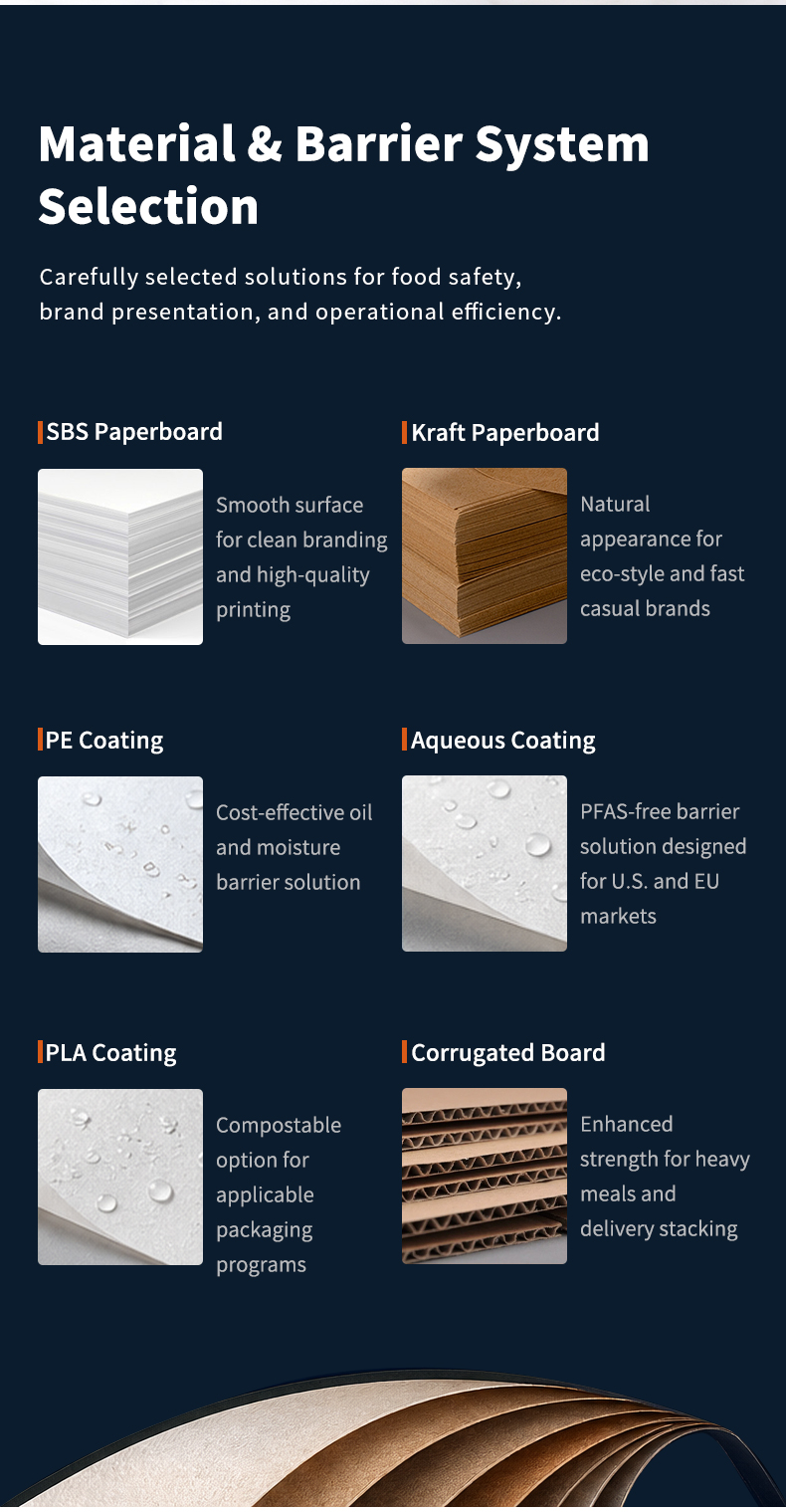 Product Showcase 7