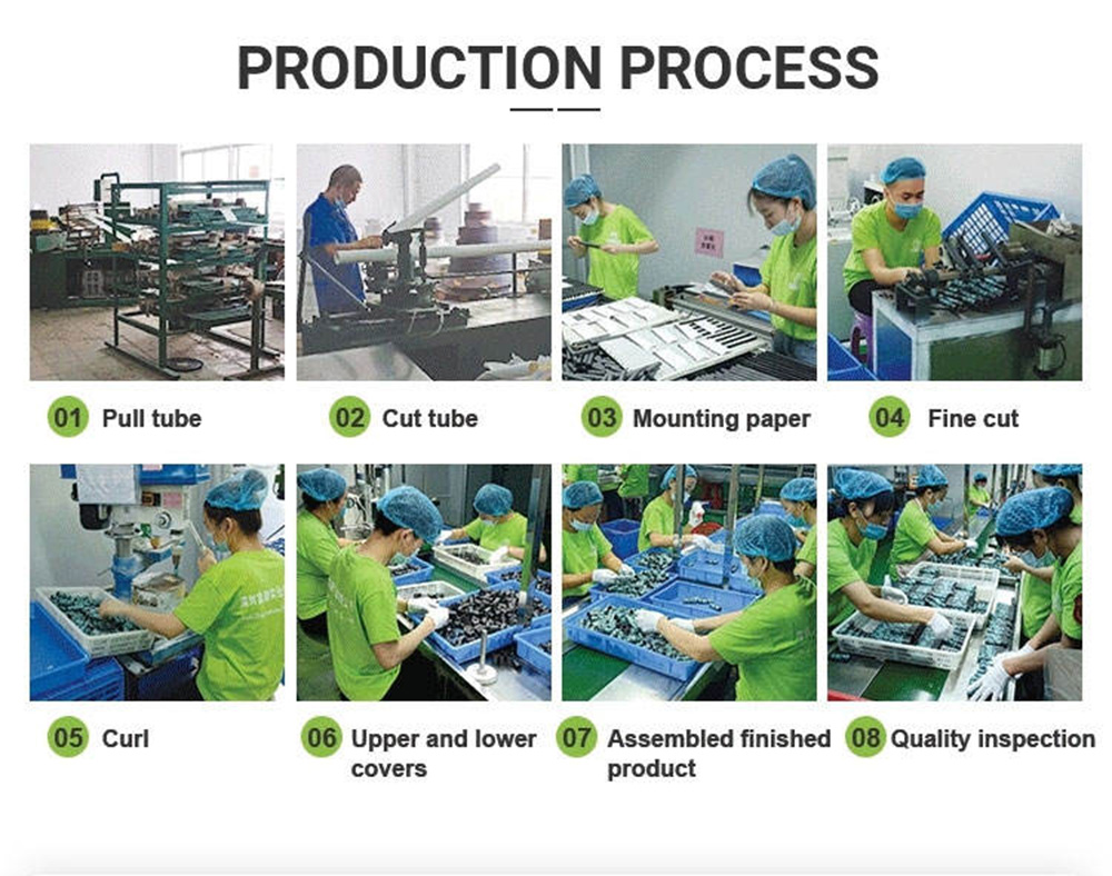 Manufacturing Technique