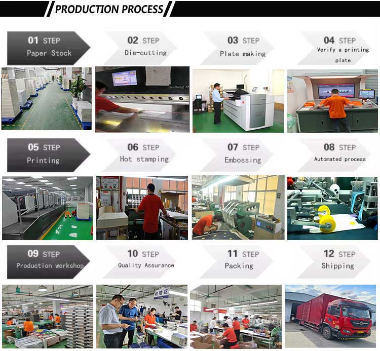Factory Overview 3