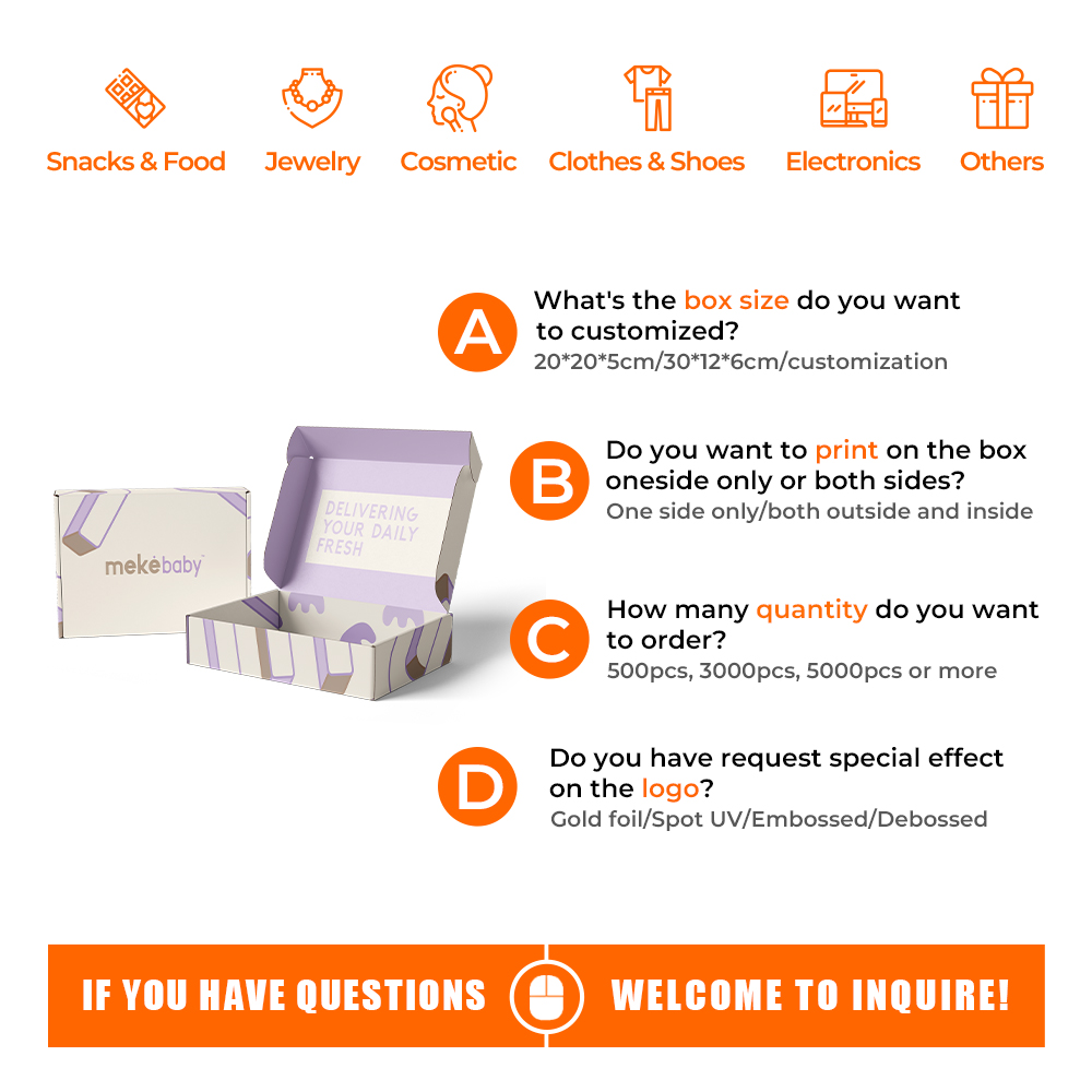 Shipping Mailer Box Presentation 1