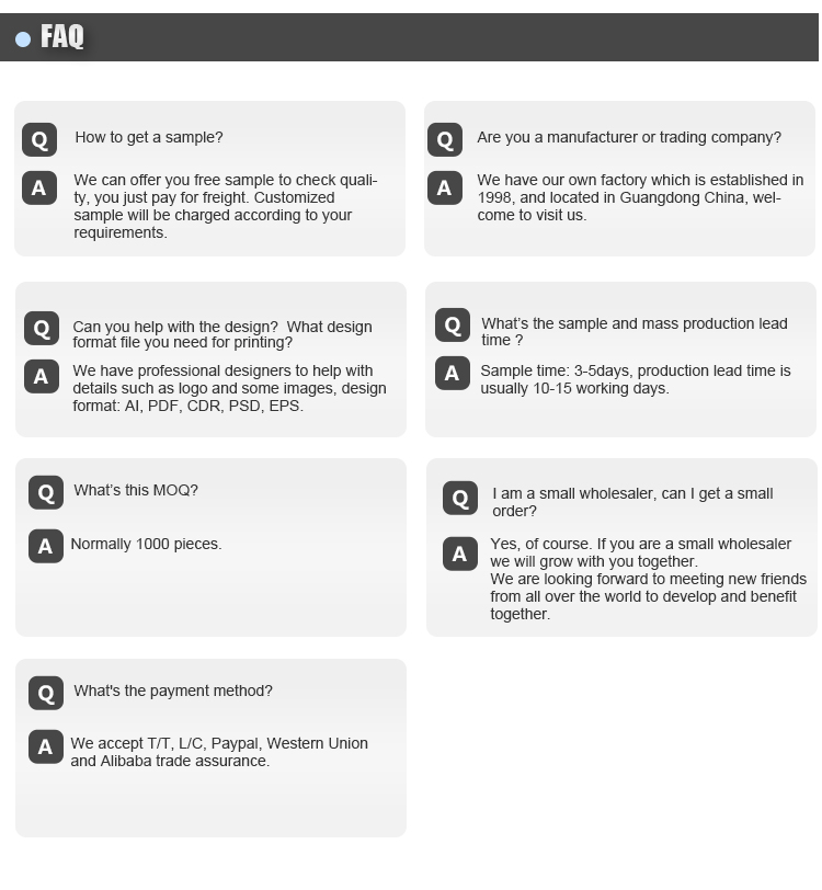 FAQ Visual guide
