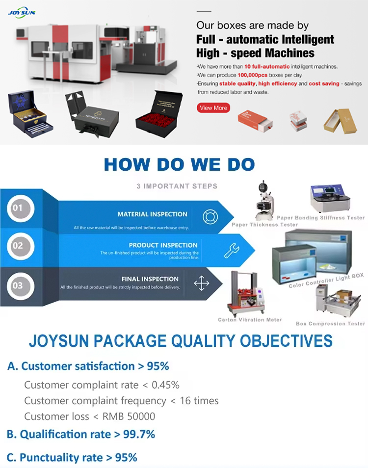 Product Display 8