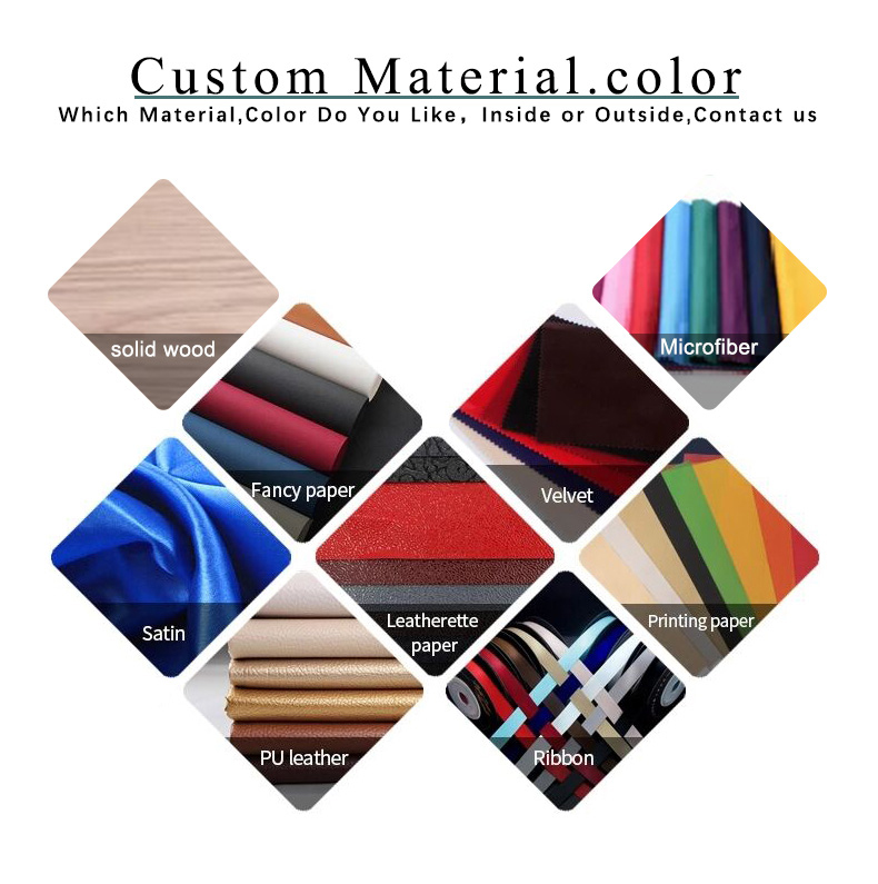 Related Product 4