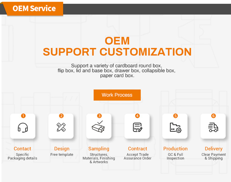 OEM Service 2