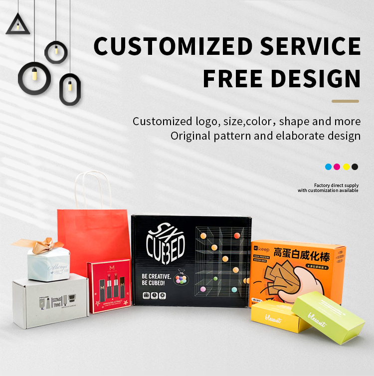 Customized Product 2