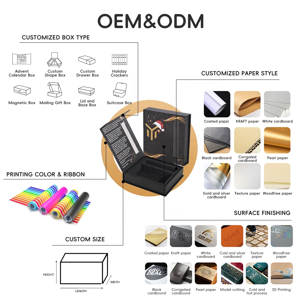 2026 Christmas High-Quality Candle Packaging Box Luxury Hot Stamped Magnetic Gift Box With Custom Logo