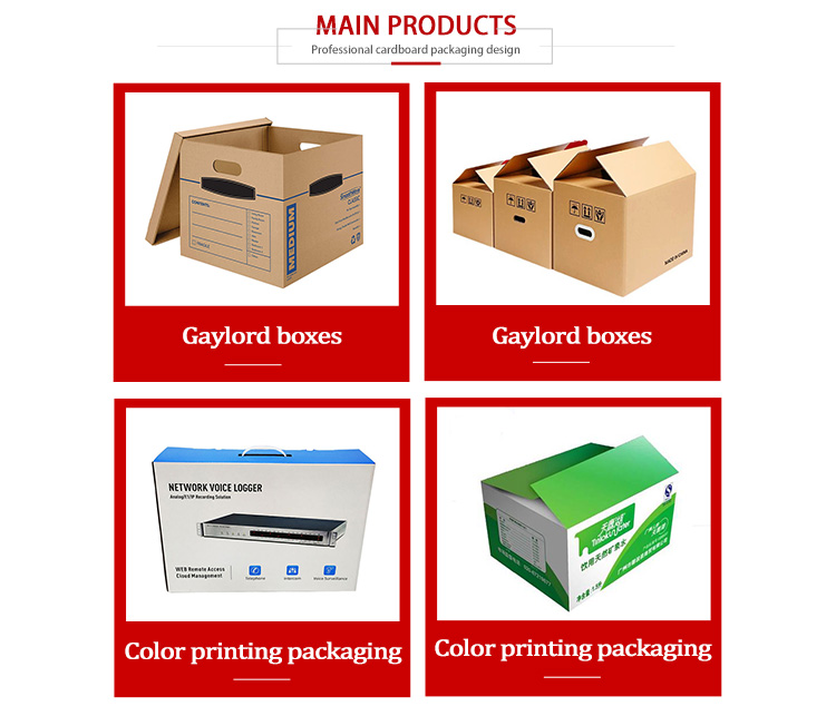 Product Options Display