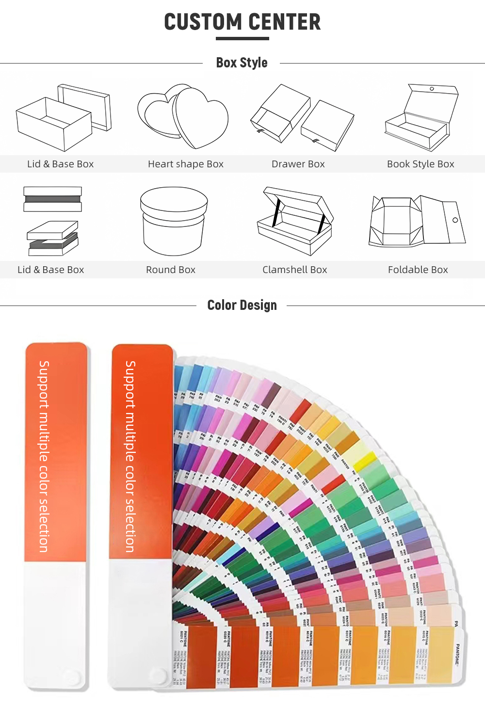 Customization 1