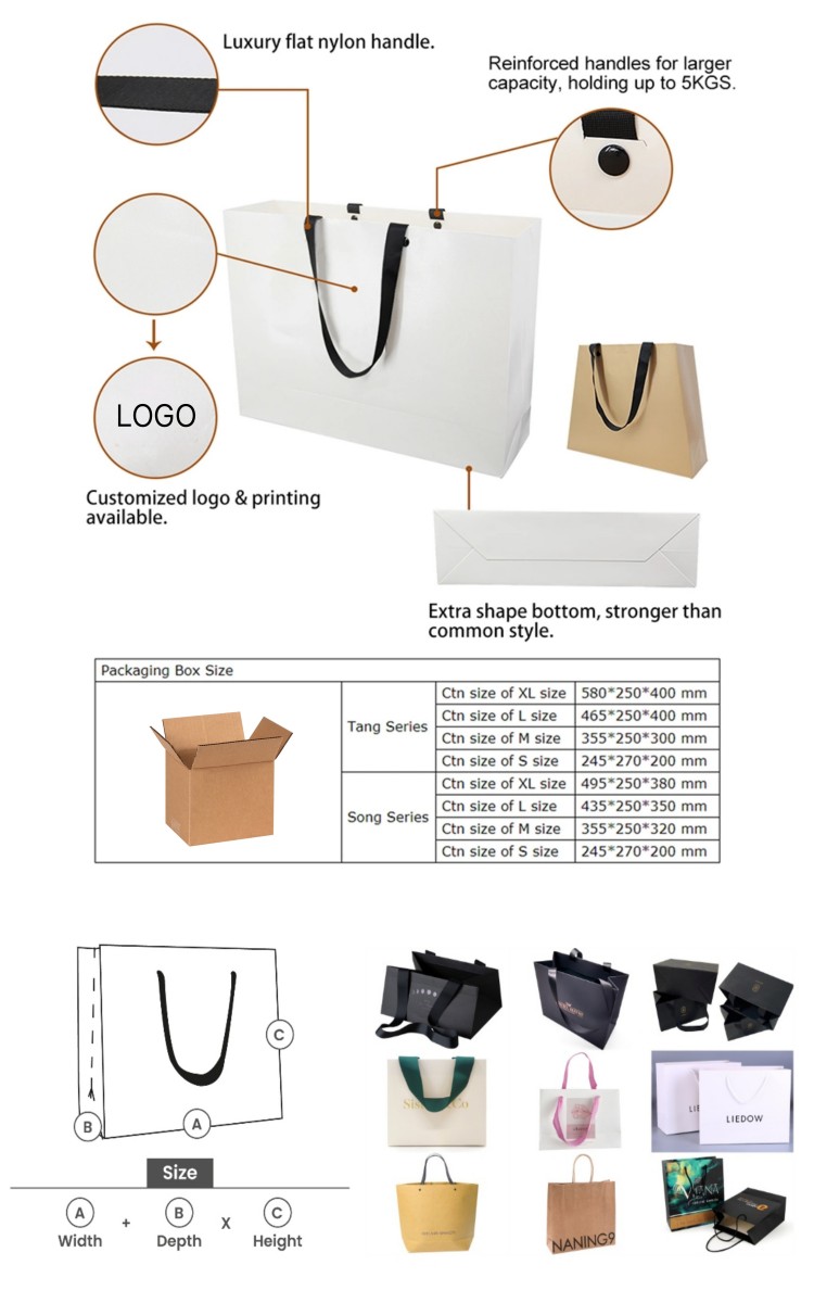 Detail Showcase 5