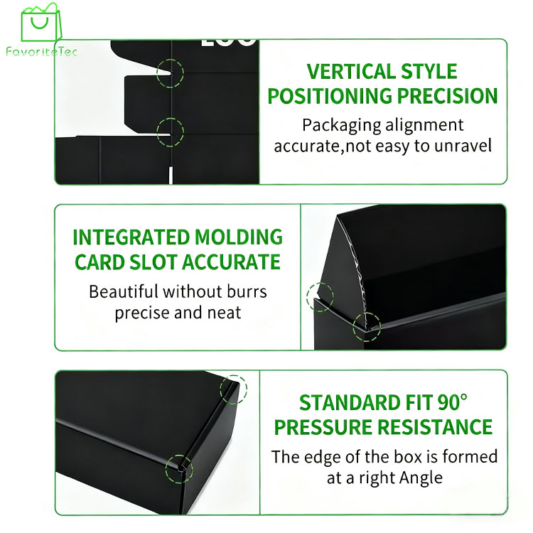 Packaging details presentation