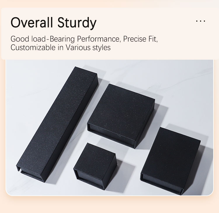 Product Display