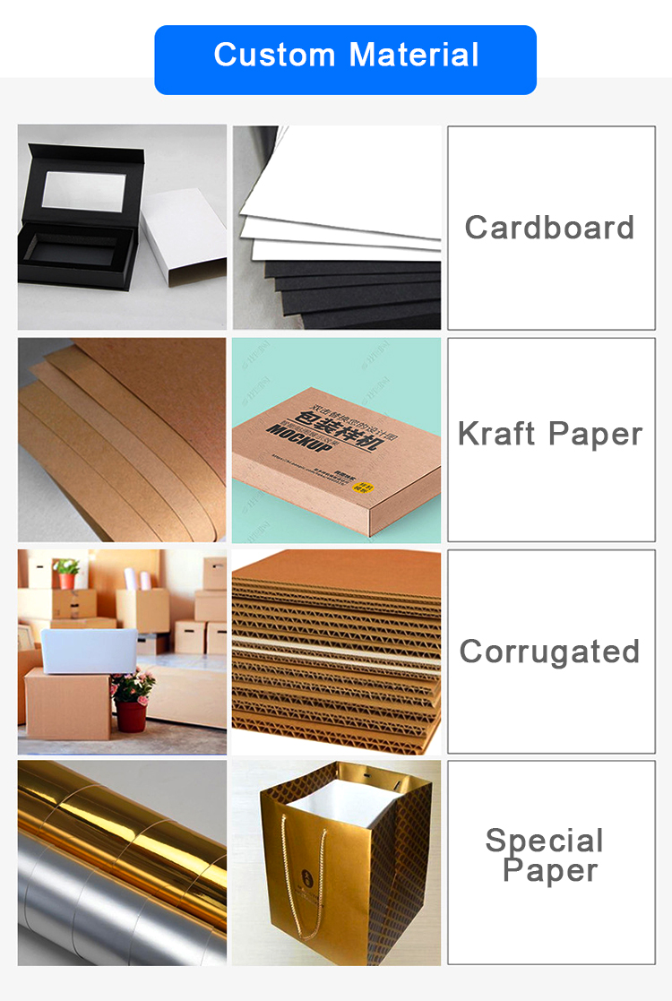 Material of Boxes Reference Chart