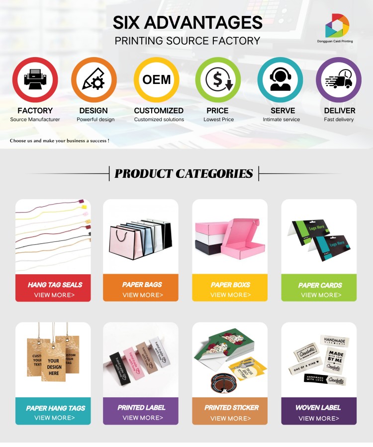 Category Options Overview