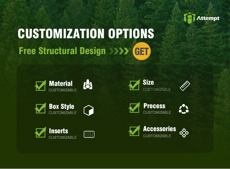 Customized Option 1