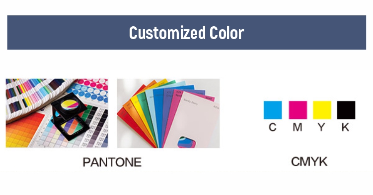 Customized Process Step 2