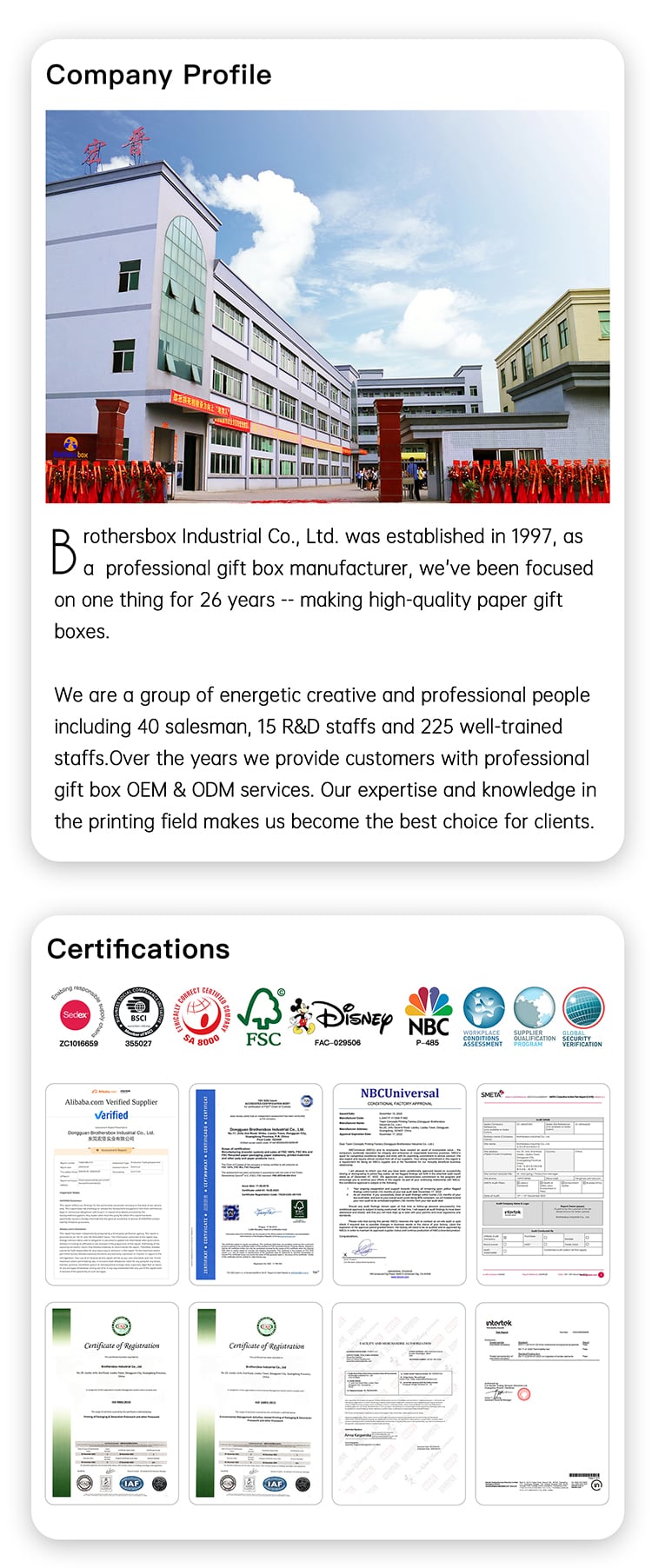 Factory Audit & Standard