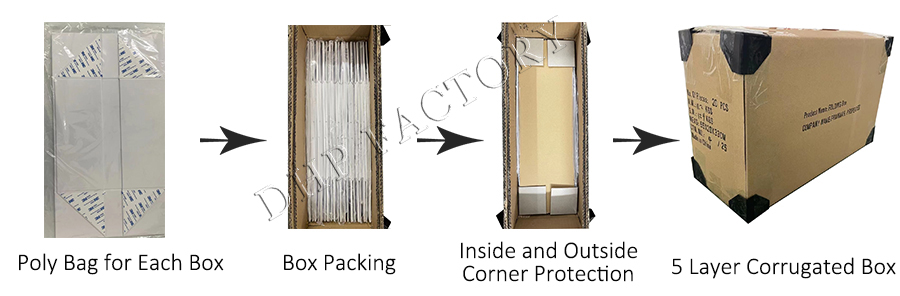 Packaging and Shipping Details