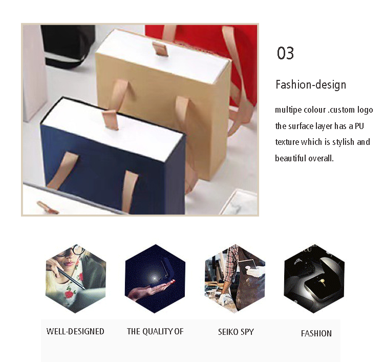 Packaging Box