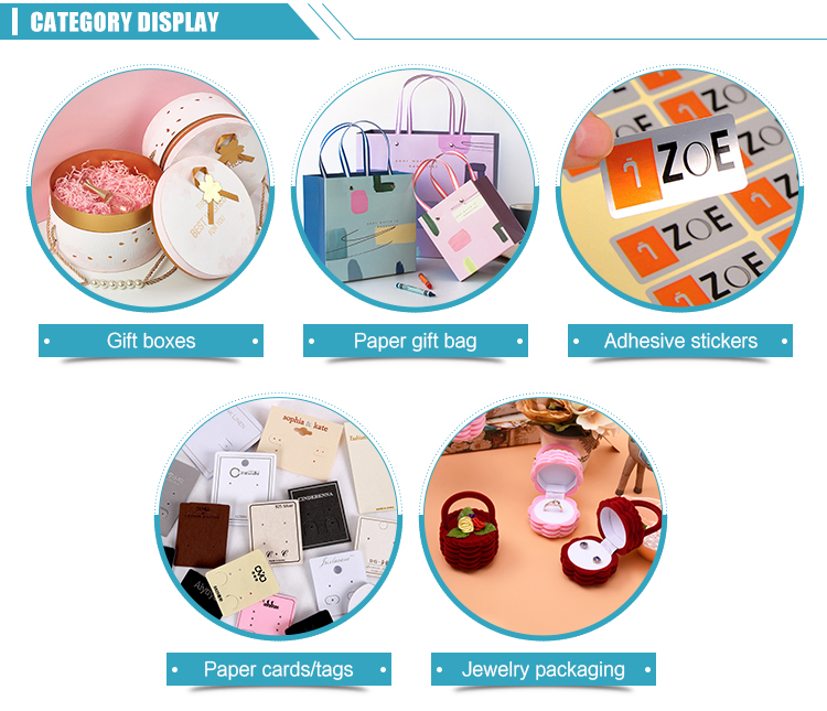 Category Overview