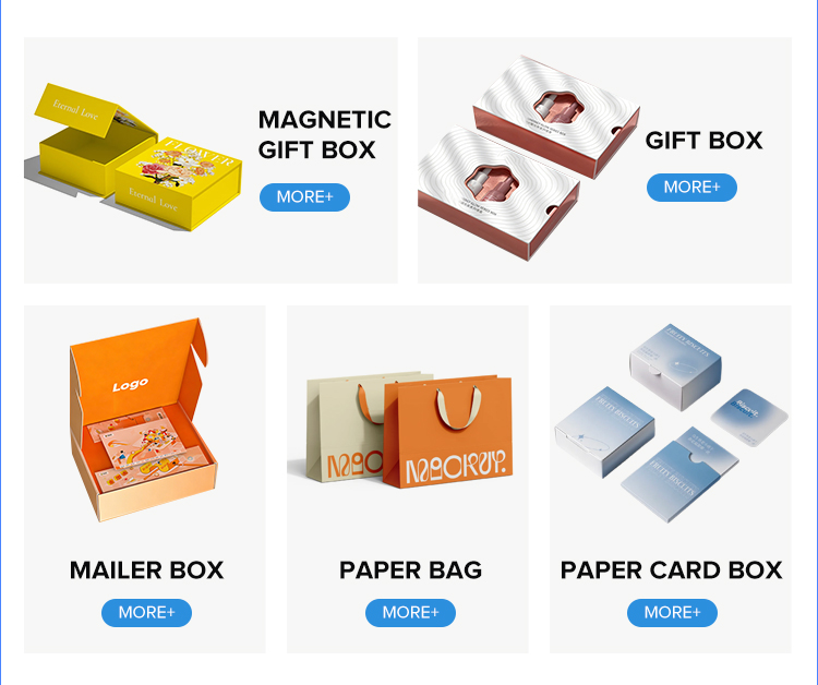 Product Category Details 1