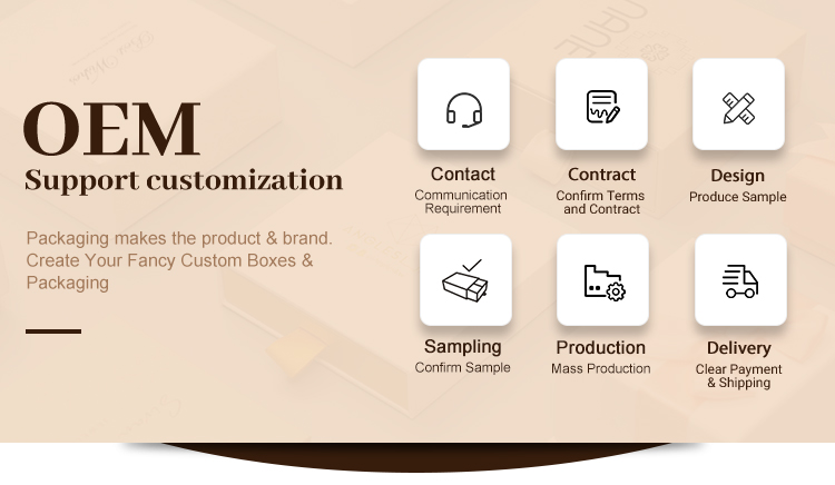 Product Detail 2