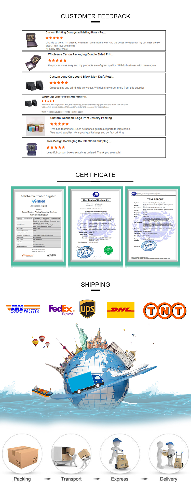 Production Workflow 3