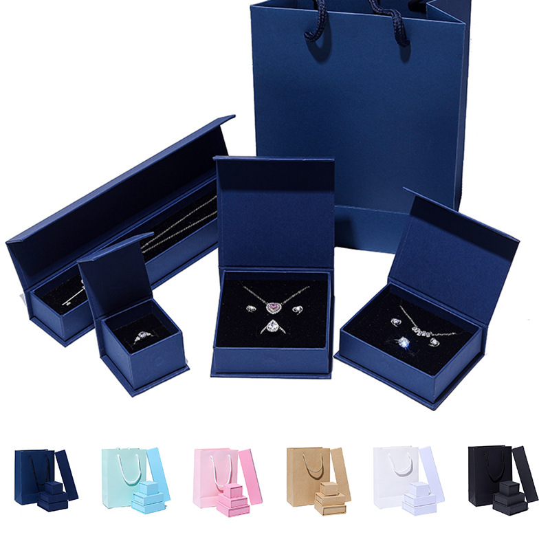 Product Display