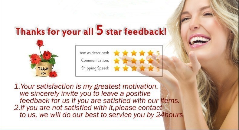 Customer Feedback 2