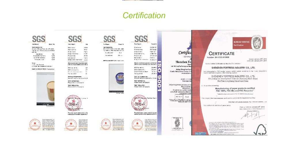 Certifications