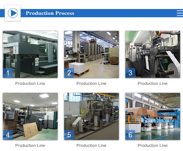 Manufacturing Technique 2