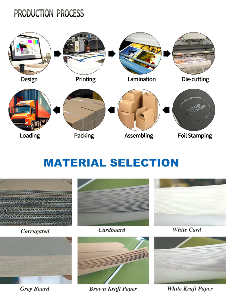Product Display 17