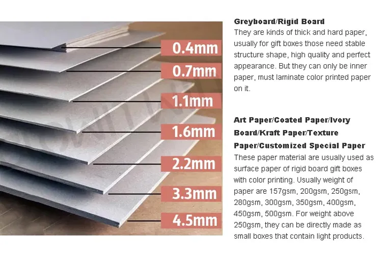 Product Feature 1