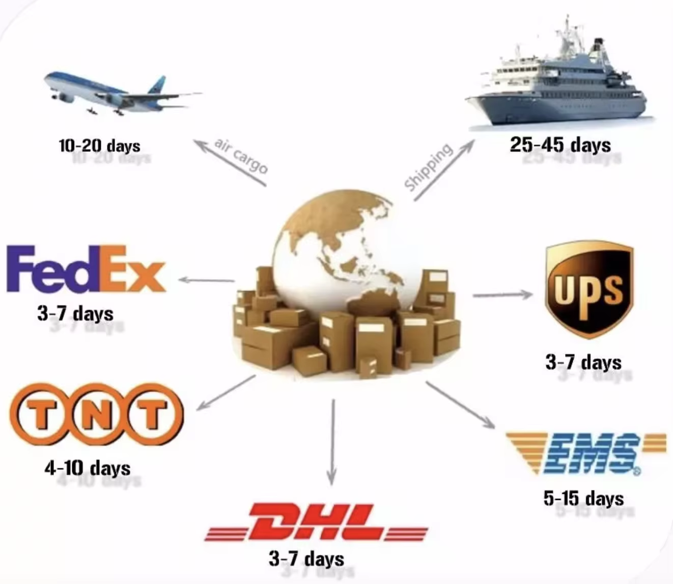 Delivery Image 2