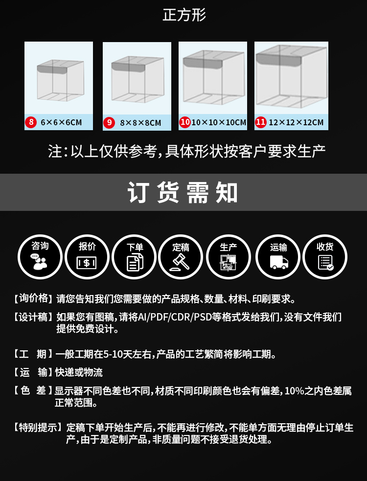 Transparent PVC Foldable Package Box for Cosmetics Perfume Lipstick Eyelash Mascara Eye Shadow Lotion Craft Shampoo Recyclable