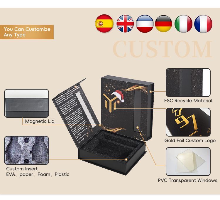 Manufacturing Process