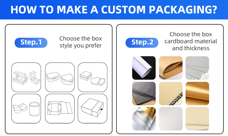 Box Styles & Materials