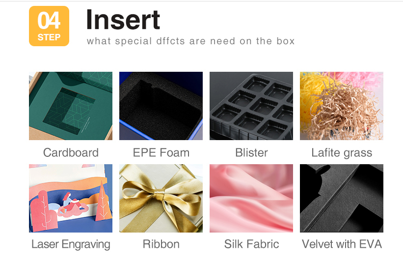 Surface Finish Processes