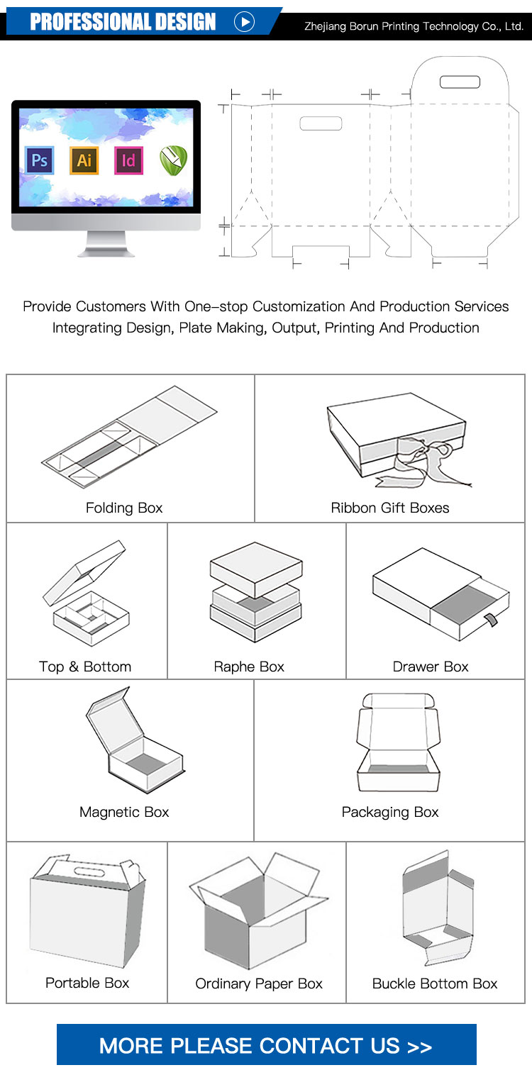Production Process 1
