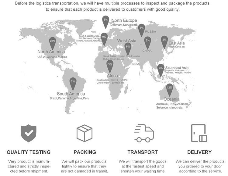 Worldwide Distribution Map